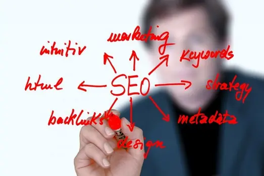 AI SEO STRATEGIE